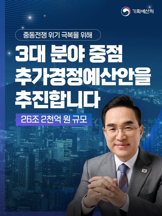 중동전쟁 위기 극복 3대 분야 중점 추가경정예산안 추진