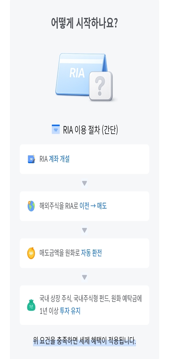 RIA 이용절차(삼성증권)