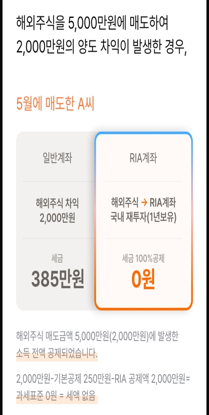 RIA 계좌 매도 예시 (미래에셋증권)