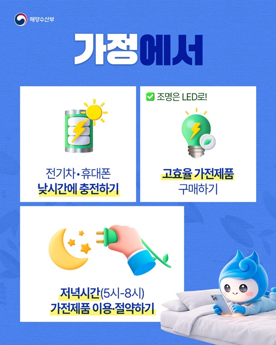 자원안보위기 경보 발령에 따른 에너지절약 국민행동