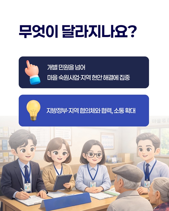 찾아가는 우리 마을 민원 해결사 본격 운영