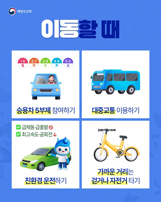 자원안보위기 경보 발령에 따른 에너지절약 국민행동