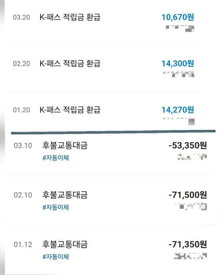 남편은 K-패스를 이용하며 환급금을 받았는데, 추가 경정으로 더 많이 환급 받을 수 있게 됐다. (출처=기획예산처)