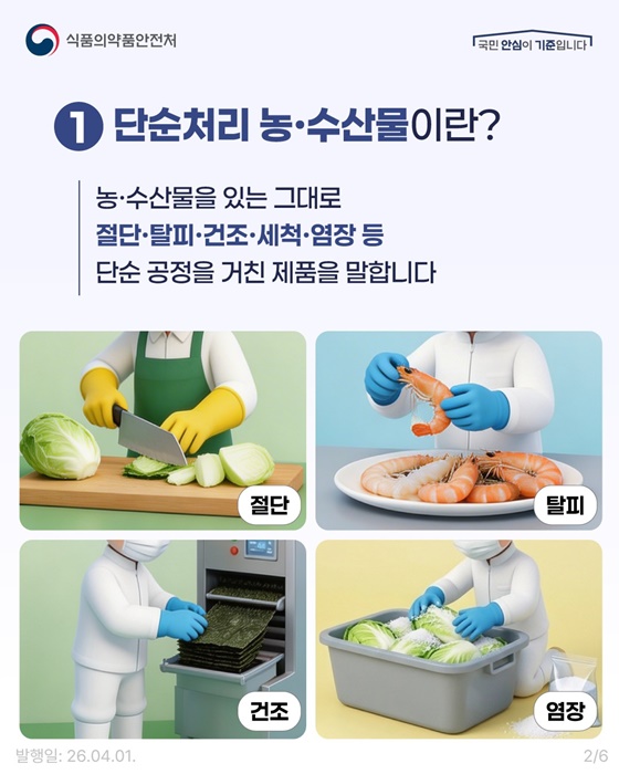 단순처리 농수산물 생산업체 자율점검 시범사업 추진