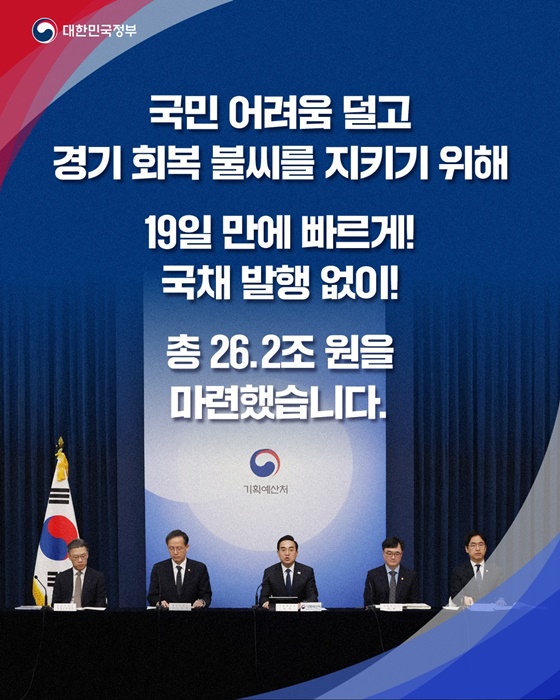 2026 추가경정예산안 어디에 쓰이나?