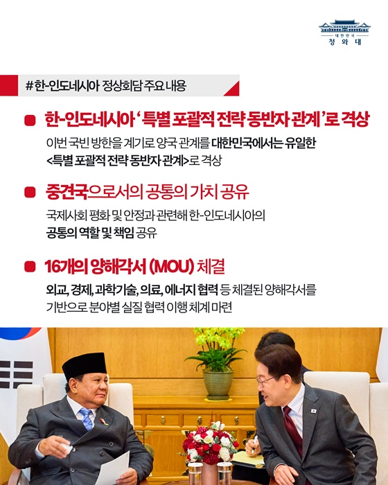 한-인도네시아 정상회담 결과, 국민께 보고드립니다