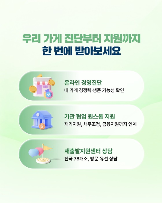 소상공인 위기 알림톡으로 위기를 미리 대비하세요
