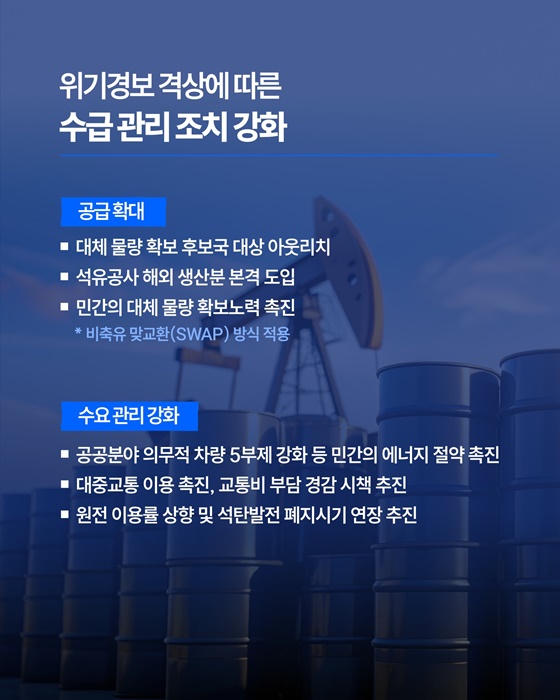 원유 자원안보 위기경보 경계 단계로 격상!