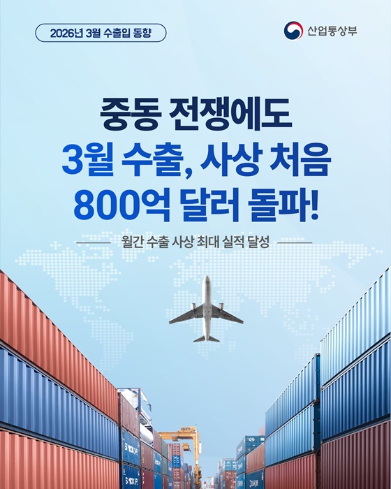 중동전쟁에도 3월 수출, 사상 처음 800억 달러 돌파!