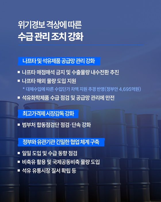 원유 자원안보 위기경보 경계 단계로 격상!