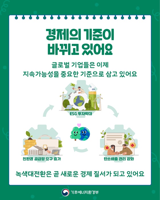 지금 세계는 왜 녹색대전환을 이야기할까?