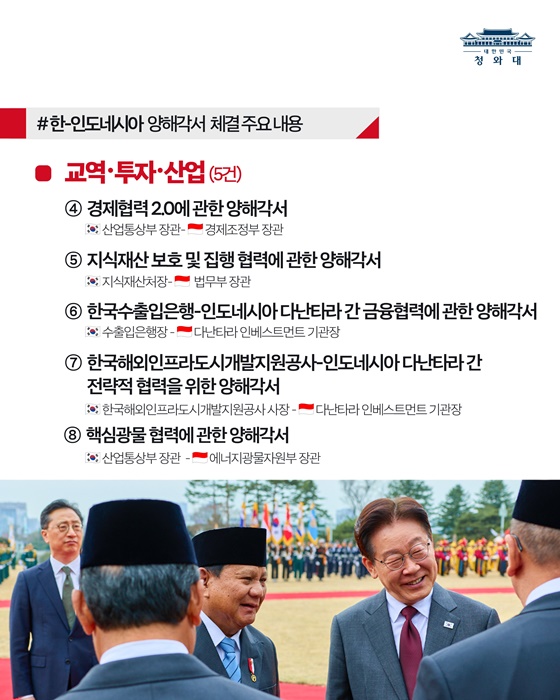 한-인도네시아 정상회담 결과, 국민께 보고드립니다