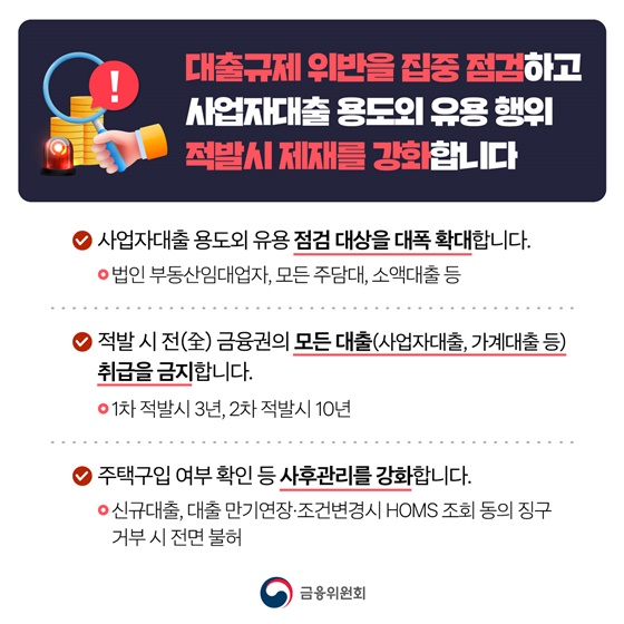 2026년도 가계부채 관리방안