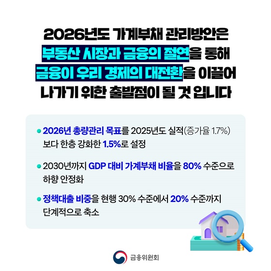 2026년도 가계부채 관리방안