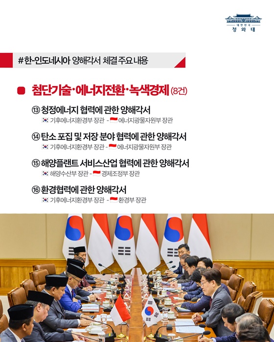 한-인도네시아 정상회담 결과, 국민께 보고드립니다