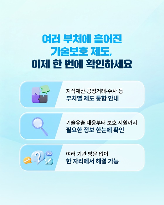 흩어진 기술보호 제도, 한 곳에 모았습니다