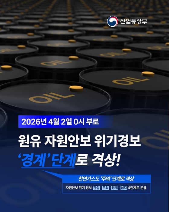 원유 자원안보 위기경보 경계 단계로 격상!