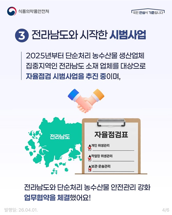 단순처리 농수산물 생산업체 자율점검 시범사업 추진