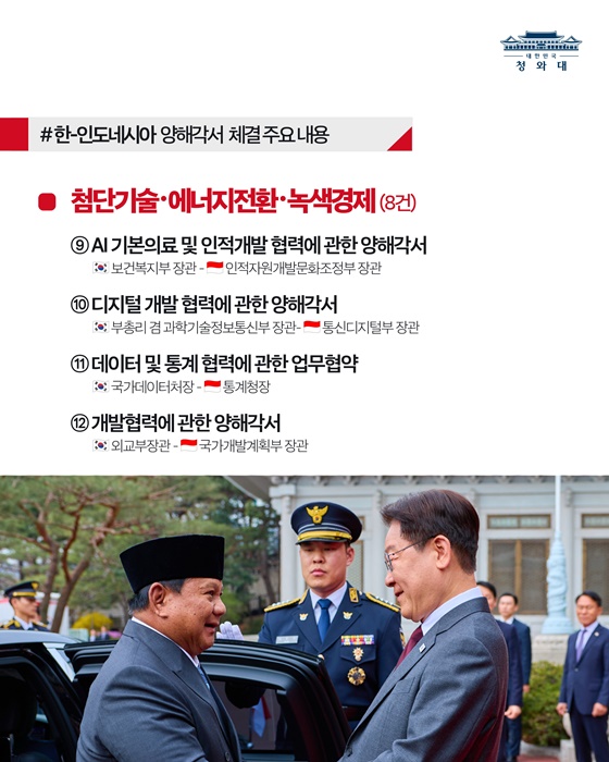 한-인도네시아 정상회담 결과, 국민께 보고드립니다