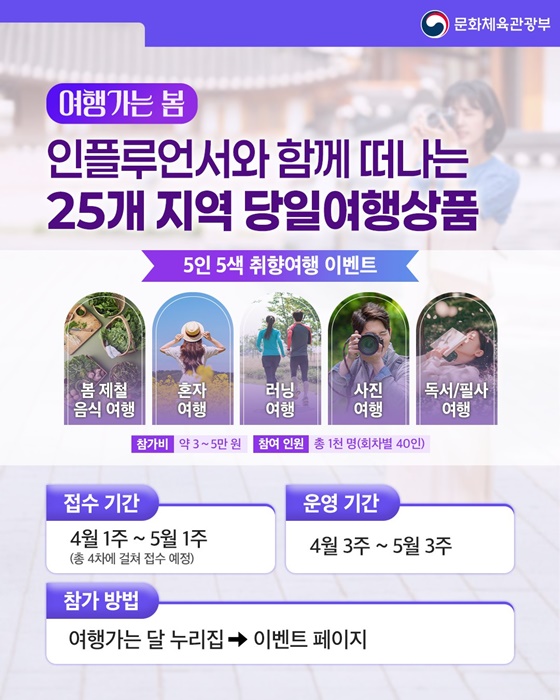 유명 콘텐츠 창작자와 함께하는 5인 5색 취향여행, 어떠세요?