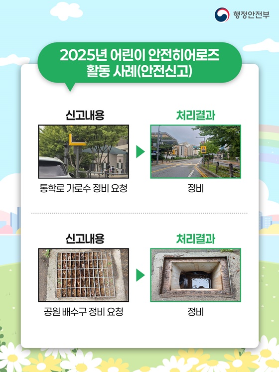 우리의 안전은 내가 지킨다!