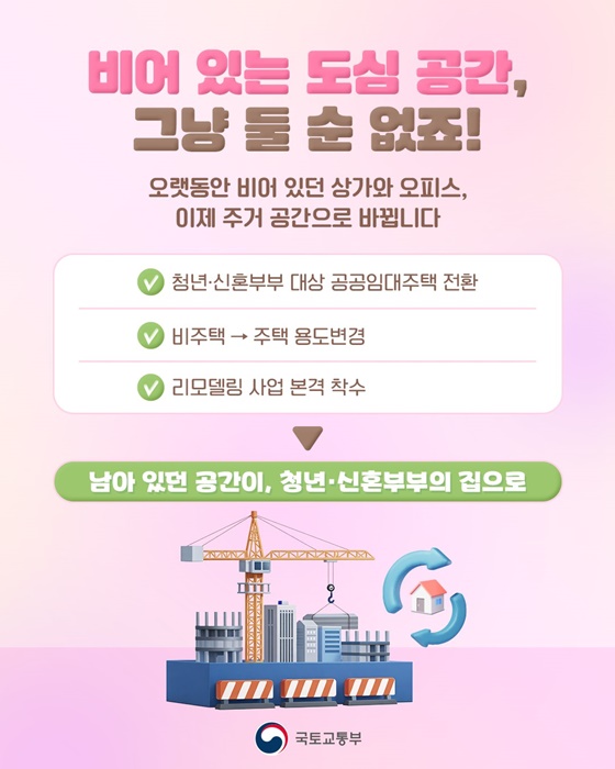 도심 속 빈 상가·오피스, 청년·신혼부부 위한 매입임대주택 전환