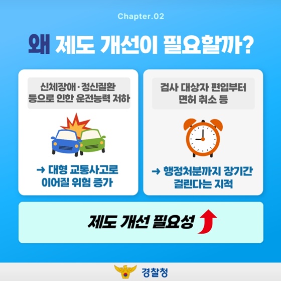 고위험 운전자 수시 적성검사 더욱 신속하게!