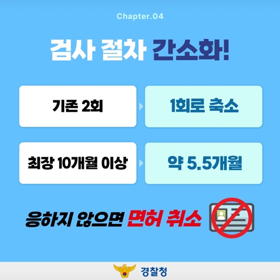 고위험 운전자 수시 적성검사 더욱 신속하게!