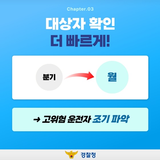 고위험 운전자 수시 적성검사 더욱 신속하게!