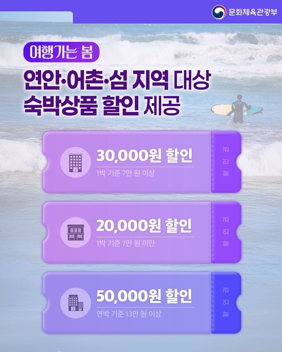 이번 5월, 바다로 떠나보세요