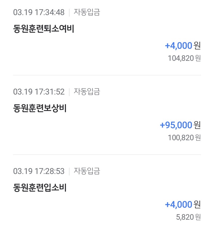 동원훈련 마지막 날 받은 훈련 보상비 및 교통비.