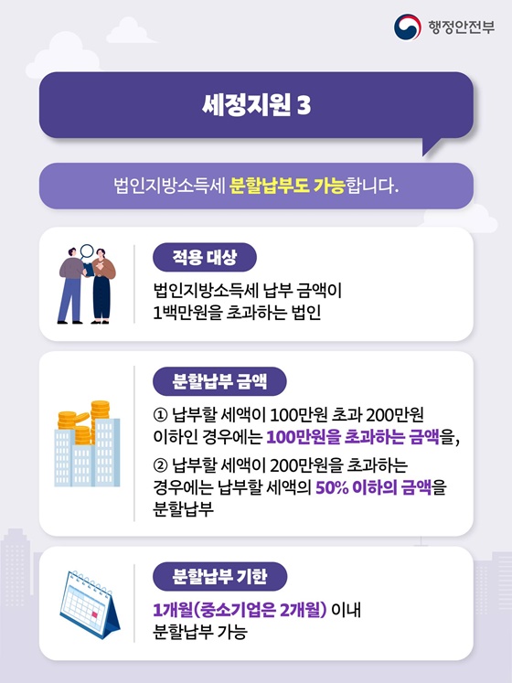 4월은 법인지방소득세 신고·납부의 달