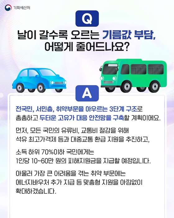 위기를 기회로! 나에게 힘이 되는 추가경정예산안 알아보기