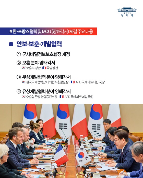 한-프랑스 정상회담 결과, 국민께 보고드립니다