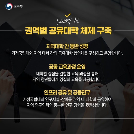라이즈, 지역성장 인재양성체계로 다시 태어납니다