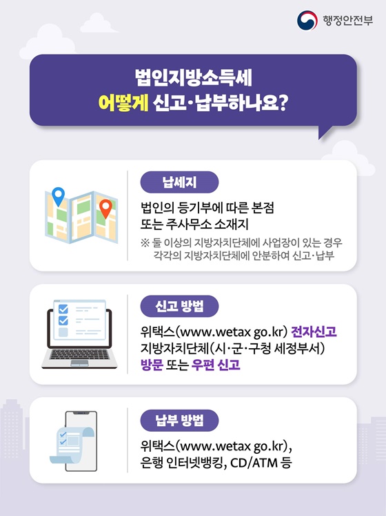4월은 법인지방소득세 신고·납부의 달