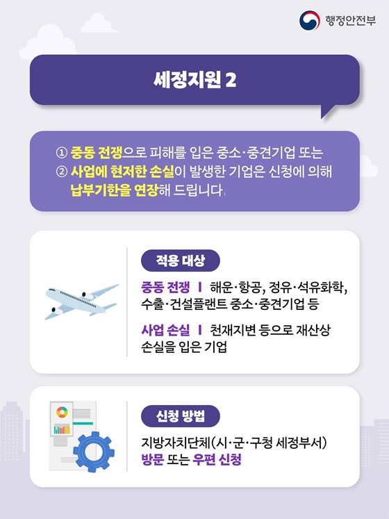 4월은 법인지방소득세 신고·납부의 달