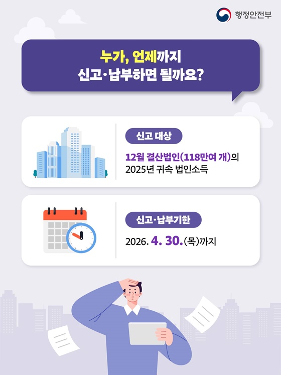 4월은 법인지방소득세 신고·납부의 달