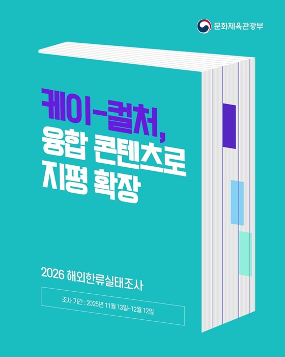 케이-컬처, 융합 콘텐츠로 지평 확장