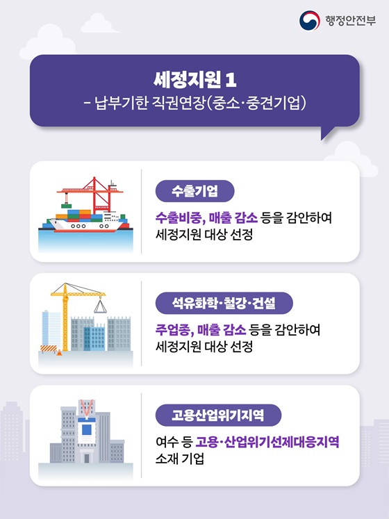 4월은 법인지방소득세 신고·납부의 달