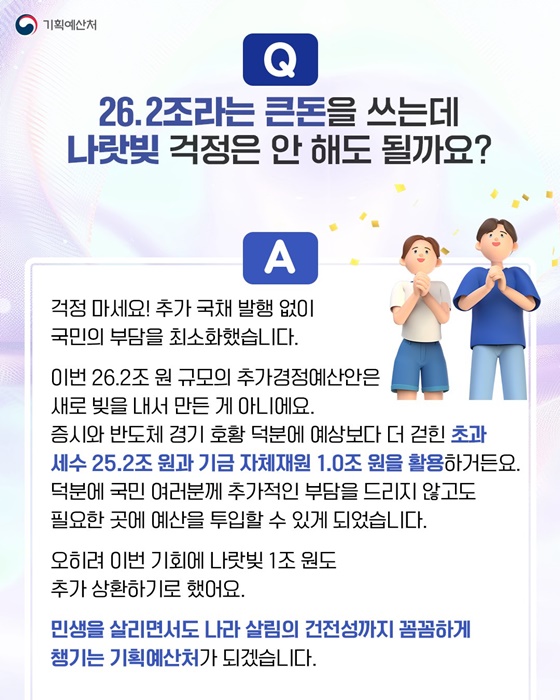 위기를 기회로! 나에게 힘이 되는 추가경정예산안 알아보기