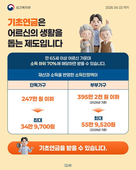 재난 피해 지원금을 받더라도 기초연금은 안정적으로!