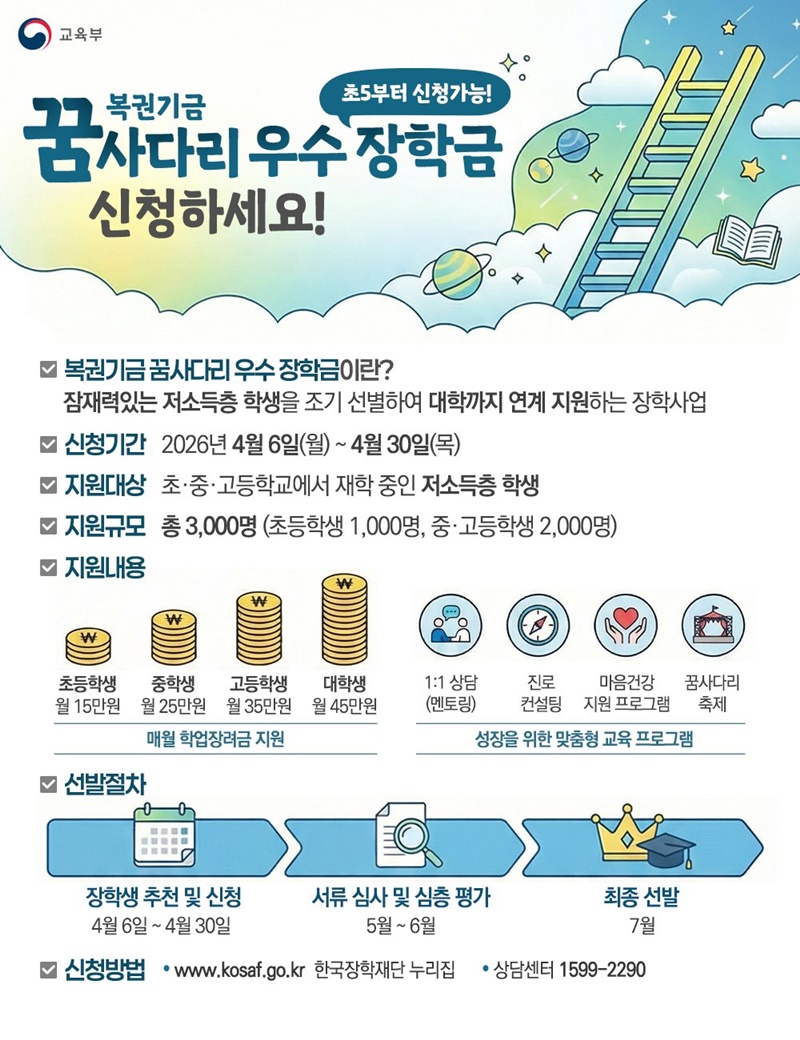 '꿈사다리 우수 장학금' 신청하세요! 하단내용 참조