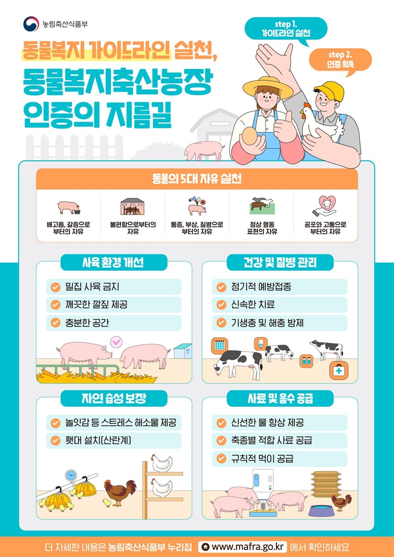 동물복지 가이드라인 실천, 동물복지축산농장 인증의 지름길 하단내용 참조