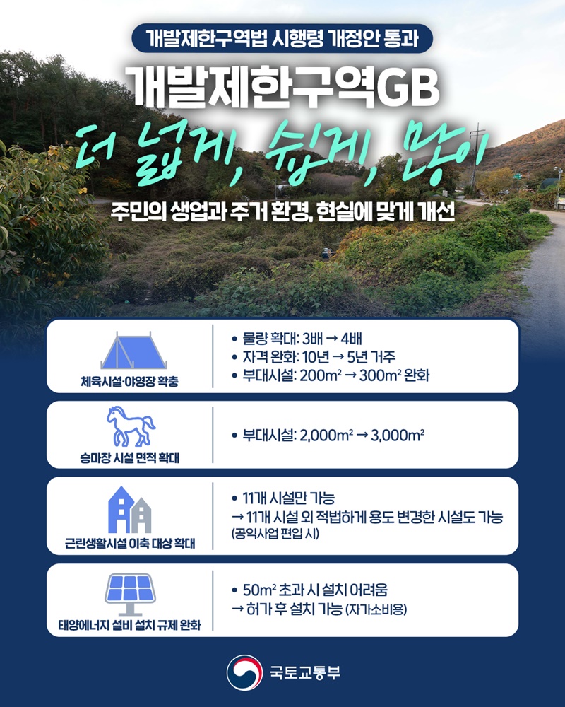 개발제한구역(GB) 더 넓게, 쉽게, 많이 하단내용 참조