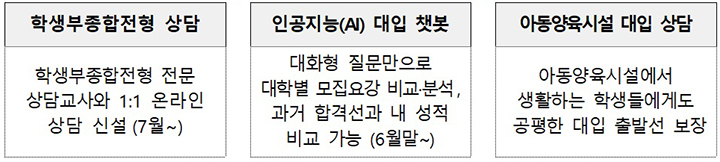 2026년 대입상담 체계, 이렇게 달라집니다