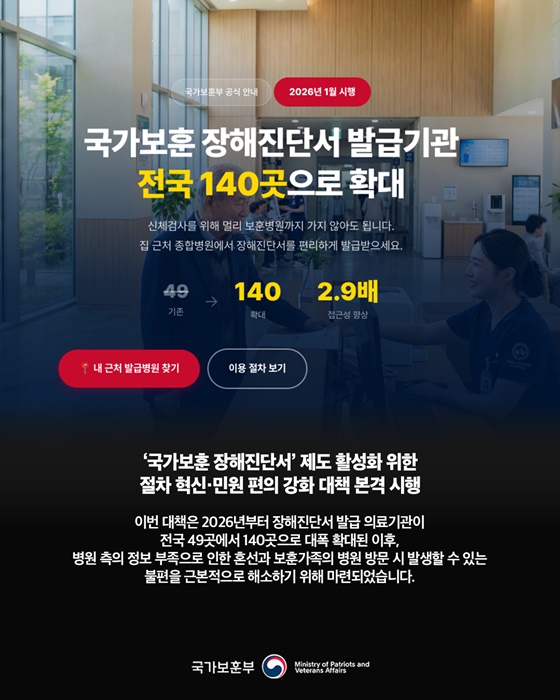 보훈병원 신체검사 대신하는 국가보훈 장해진단서 더 빨라진다