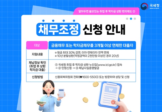 알아두면 쓸모있는 취업 후 학자금 상환 편의제도