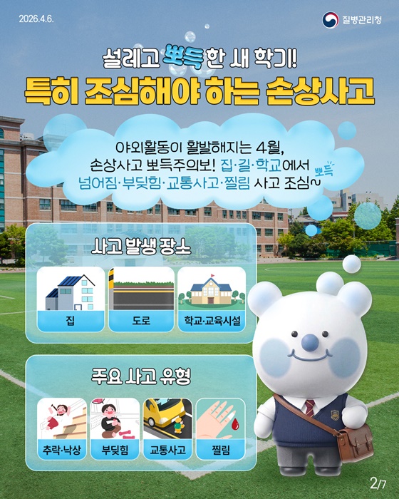 두근두근 새 학기 우당탕 넘어지는 학생 주목