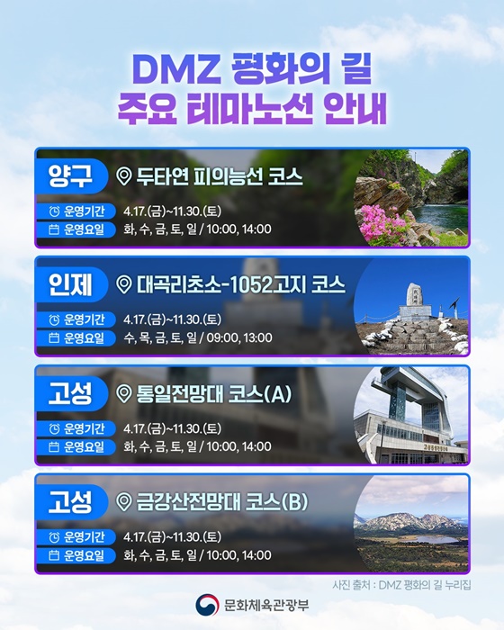 디엠지(DMZ) 평화의 길 12개 테마노선 전면 개방